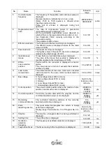 Preview for 80 page of SMC Networks LECSA Series Operation Manual