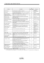 Preview for 23 page of SMC Networks LECSB Series Operation Manual