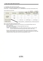 Preview for 24 page of SMC Networks LECSB Series Operation Manual