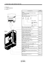 Preview for 28 page of SMC Networks LECSB Series Operation Manual