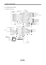 Preview for 42 page of SMC Networks LECSB Series Operation Manual