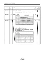 Preview for 61 page of SMC Networks LECSB Series Operation Manual