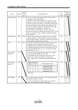 Preview for 62 page of SMC Networks LECSB Series Operation Manual