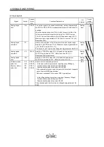 Preview for 67 page of SMC Networks LECSB Series Operation Manual