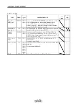 Preview for 69 page of SMC Networks LECSB Series Operation Manual