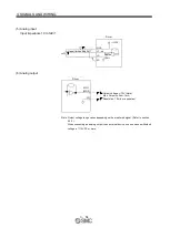 Preview for 90 page of SMC Networks LECSB Series Operation Manual