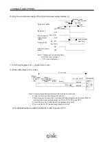 Preview for 98 page of SMC Networks LECSB Series Operation Manual