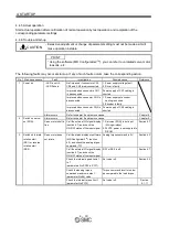 Preview for 119 page of SMC Networks LECSB Series Operation Manual