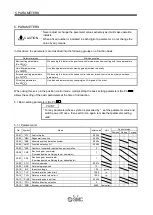 Preview for 121 page of SMC Networks LECSB Series Operation Manual