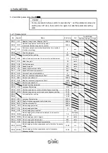 Preview for 137 page of SMC Networks LECSB Series Operation Manual