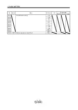 Preview for 138 page of SMC Networks LECSB Series Operation Manual