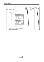 Preview for 144 page of SMC Networks LECSB Series Operation Manual