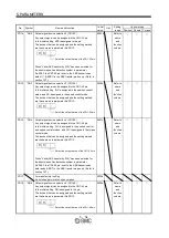 Preview for 173 page of SMC Networks LECSB Series Operation Manual