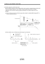 Preview for 220 page of SMC Networks LECSB Series Operation Manual