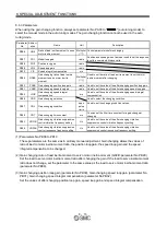 Preview for 223 page of SMC Networks LECSB Series Operation Manual