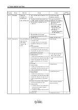 Preview for 237 page of SMC Networks LECSB Series Operation Manual