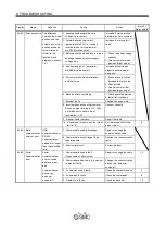 Preview for 242 page of SMC Networks LECSB Series Operation Manual