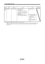 Preview for 243 page of SMC Networks LECSB Series Operation Manual