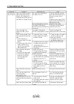 Preview for 247 page of SMC Networks LECSB Series Operation Manual