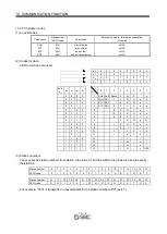 Preview for 309 page of SMC Networks LECSB Series Operation Manual