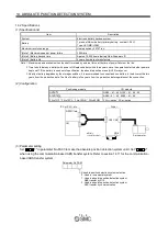 Preview for 341 page of SMC Networks LECSB Series Operation Manual