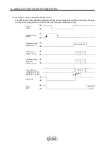 Preview for 357 page of SMC Networks LECSB Series Operation Manual