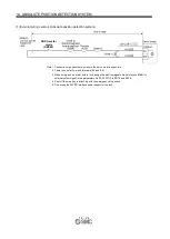 Preview for 361 page of SMC Networks LECSB Series Operation Manual