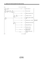 Preview for 368 page of SMC Networks LECSB Series Operation Manual