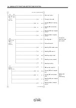 Preview for 369 page of SMC Networks LECSB Series Operation Manual