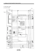 Preview for 375 page of SMC Networks LECSB Series Operation Manual