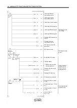 Preview for 380 page of SMC Networks LECSB Series Operation Manual