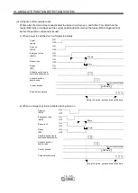 Preview for 402 page of SMC Networks LECSB Series Operation Manual