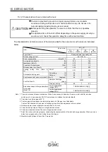 Preview for 407 page of SMC Networks LECSB Series Operation Manual