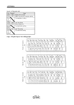 Preview for 413 page of SMC Networks LECSB Series Operation Manual