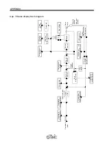 Preview for 414 page of SMC Networks LECSB Series Operation Manual