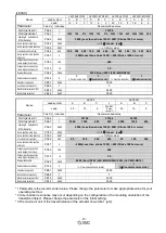 Preview for 11 page of SMC Networks LECSB Operation Manual