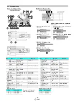 Preview for 20 page of SMC Networks LECSB Operation Manual