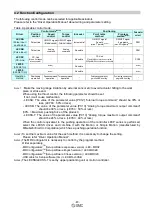 Preview for 24 page of SMC Networks LECSB Operation Manual