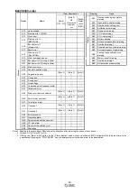 Preview for 40 page of SMC Networks LECSB Operation Manual