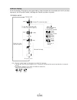 Preview for 12 page of SMC Networks LECSC Series Operation Manual