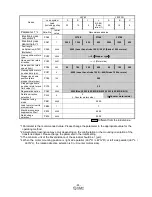 Preview for 31 page of SMC Networks LECSC Series Operation Manual