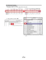 Preview for 43 page of SMC Networks LECSC Series Operation Manual