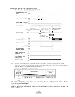 Preview for 111 page of SMC Networks LECSC Series Operation Manual