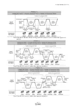 Предварительный просмотр 238 страницы SMC Networks LECYU Series Operation Manual