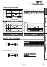 Preview for 15 page of SMC Networks LEG Series Manual