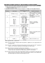 Preview for 23 page of SMC Networks LEL Series Operation Manual