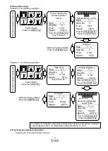 Preview for 10 page of SMC Networks LER Series Operation Manual