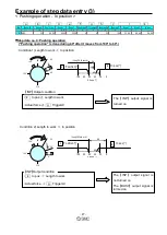 Preview for 28 page of SMC Networks LER Series Operation Manual