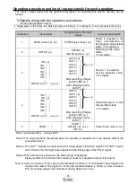 Preview for 30 page of SMC Networks LER Series Operation Manual