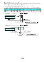 Preview for 29 page of SMC Networks LES D Series Operation Manual